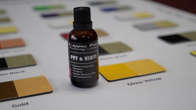 Ceramic coating Sign : How to install ceramic coating on Vinyl Sign смотреть онлайн