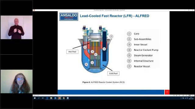 SMR lead cooled fast reactors - a talk by Rossella Bonetti. BSL interpreted. West Midlands Branch. смотреть онлайн