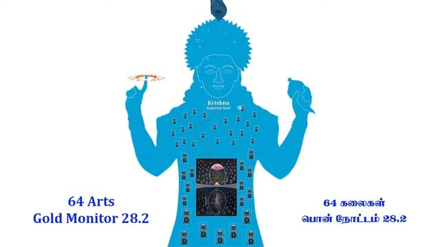 64 கலைகள் (பொன் நோட்டம் 28.2) 64 Arts (Gold Monitor 28.2) смотреть онлайн