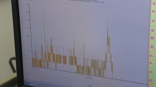 Air Quality Monitoring Network смотреть онлайн