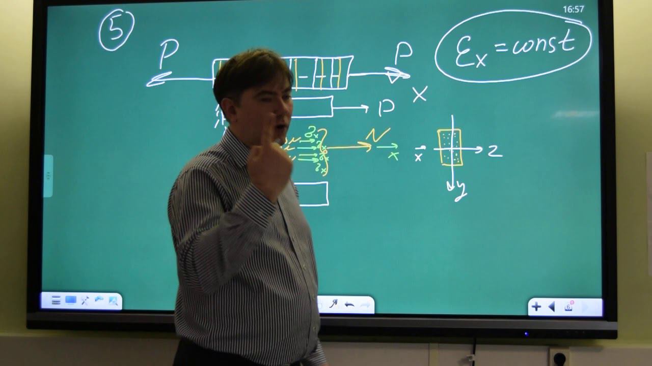 Осевое растяжение (сжатие). Гипотеза Бернулли. Напряжения в поперечном сечении. Условие прочности. смотреть онлайн