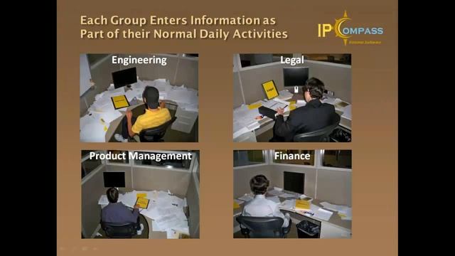 Entente IPCompass License Management Software - Product Demo смотреть онлайн