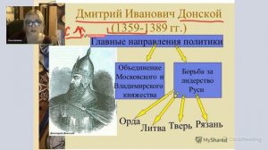 Объединение Руси вокруг Москвы в XIV-XV вв.