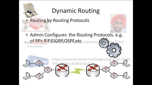 ✅ What is dynamic routing in Hindi. смотреть онлайн