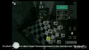 как дефать Лефти в фнаф 7