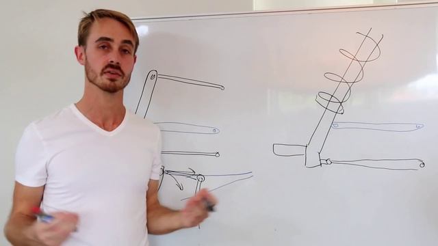 Bump Steer - How does it work? смотреть онлайн