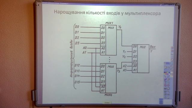 Лекція 7.2. Мультиплексори, демультиплексори, загальна шина на комутаторі (AMBA) смотреть онлайн