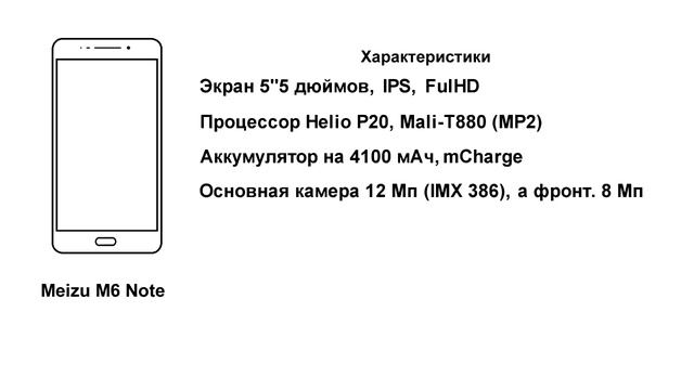 Meizu M6 Note смотреть онлайн