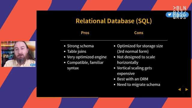 Rob Richardson – Databases in the Microservices World смотреть онлайн