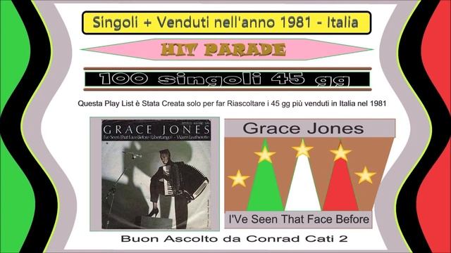 88. Grace Jones - I'Ve Seen That Face Before смотреть онлайн