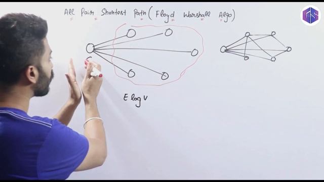 L-5.7: Introduction to All Pair Shortest Path (Floyd Warshall Algorithm) смотреть онлайн