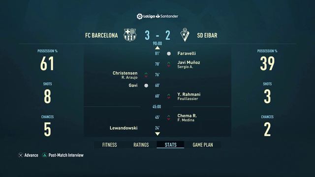 EA DESTROYED DYNAMIC POTENTIAL! | FIFA 23 | Barcelona Career Mode S2 Ep.2 смотреть онлайн