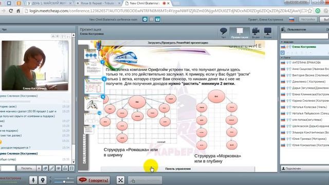 Планерка "100 дней лета" плюс немного о сопровождении новичка смотреть онлайн