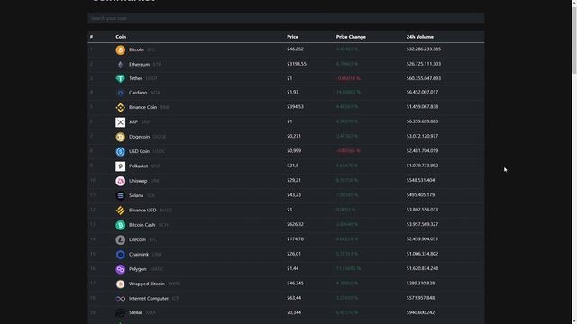 Anuncio: ¿React, Vue, Svelte, Angular? ¿Por qué Escoger? смотреть онлайн