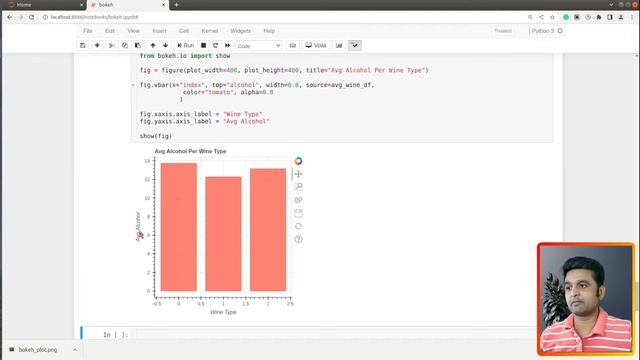 Bokeh - Simple Guide to Create Interactive Charts | Python | Sunny Solanki смотреть онлайн