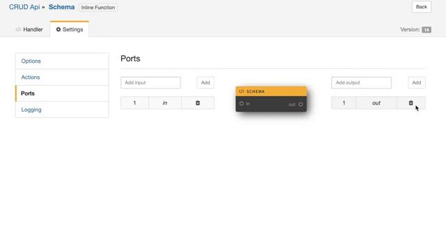 Serverless CRUD API with MongoDB in Lolo (part 1) смотреть онлайн