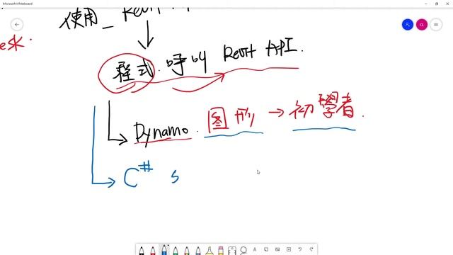 城市語言家「Revit-API」 #01-我該怎麼開始學Revit API смотреть онлайн