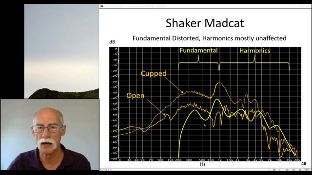 Microphone Cupping Data, Part 4: "Selecting a Microphone" смотреть онлайн