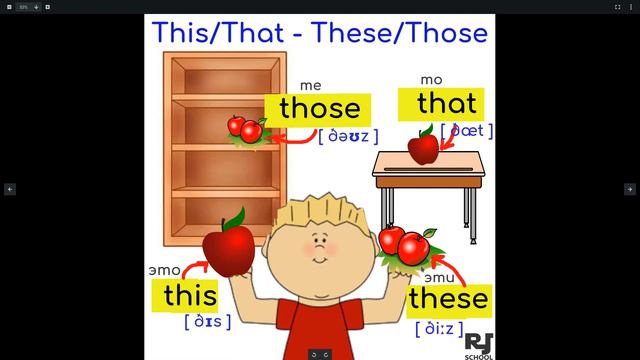Урок 34. This/ These/ That/Those ★ Указательные местоимения ★ смотреть онлайн