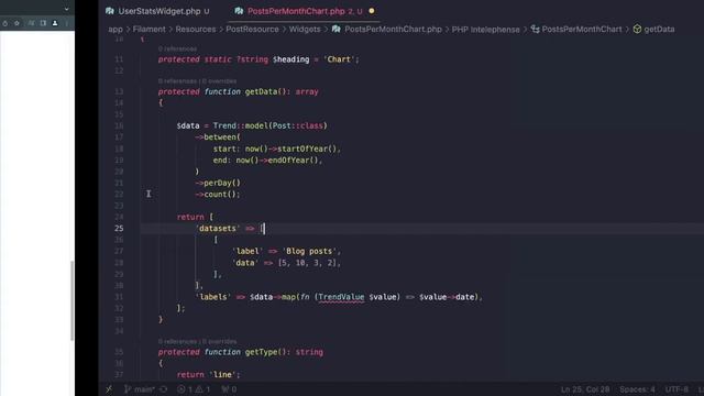 Filament Widgets & Chart  | Build Blog With Laravel, Livewire & Filament #19