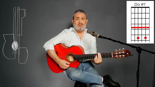 Corazón Partío, tutorial de acordes para guitarra смотреть онлайн