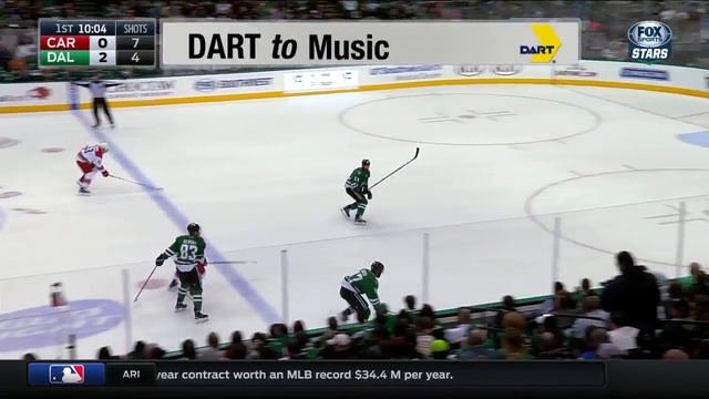 NHL 15 /16 . Carolina Hurricanes - Dallas Stars 3h | НХЛ 8 декабря 2015 смотреть онлайн