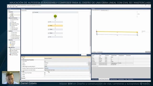 Aplicación de Autodesk Subassembly Composer para el diseño de una obra lineal con Civil 3D смотреть онлайн
