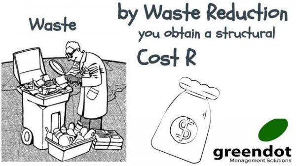 ?lean Production system, Toyota Lean Manufacturing,