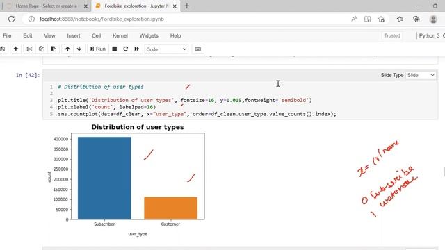 Ford Bike data Exploratory Data Analysis (EDA) in Python: A Comprehensive Guide (Part 3) смотреть онлайн