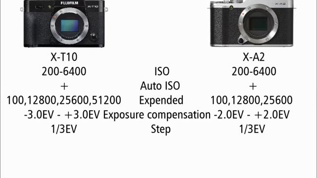 Fujifilm X-T10 vs Fujifilm X-A2 смотреть онлайн