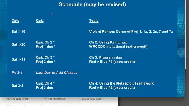 CNIT 129S: 1: Web Application (In)security & 2: Core Defense Mechanisms смотреть онлайн