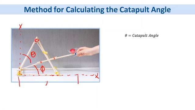 Catapult Angle Tips by David Robles смотреть онлайн