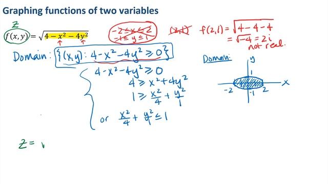 Graphing a Function of Two Variables смотреть онлайн