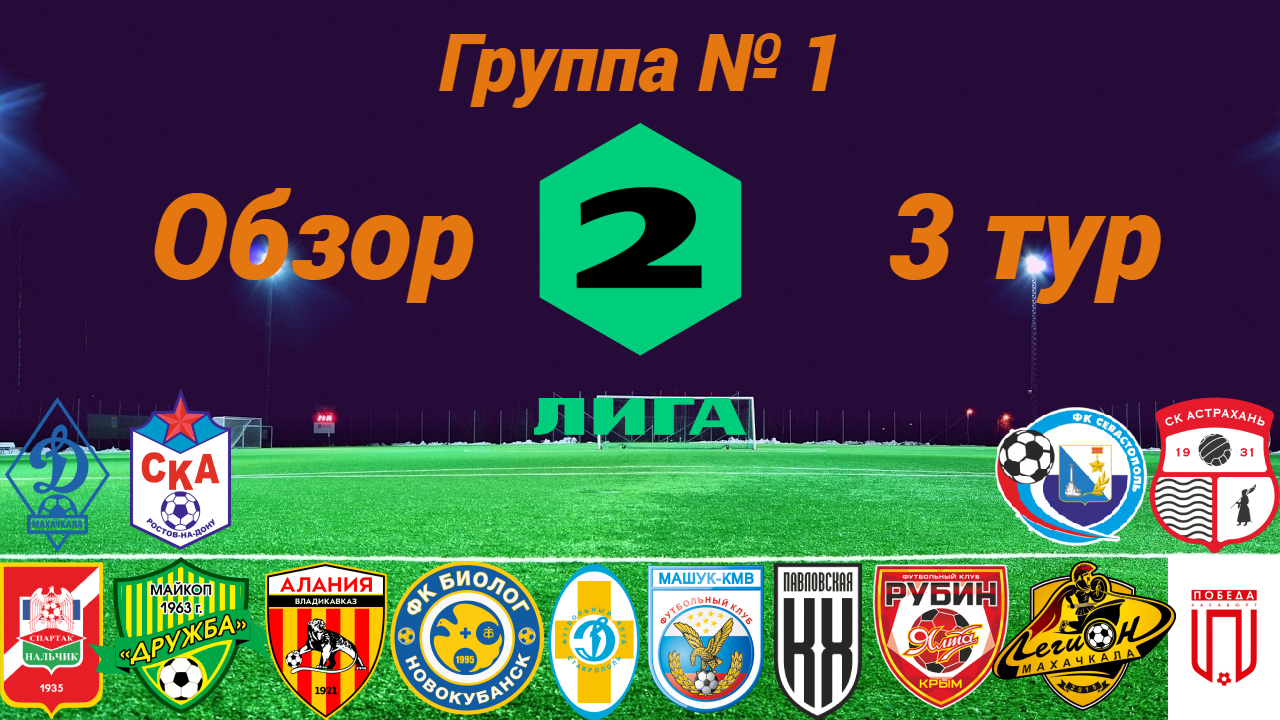 Дивизион Б. Группа № 1, обзор 2-го тура, сезон 2023/24 смотреть онлайн