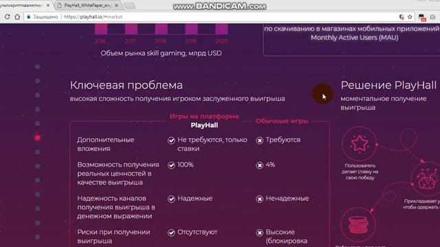 PlayHall - игровая платформа Skill Gaming смотреть онлайн