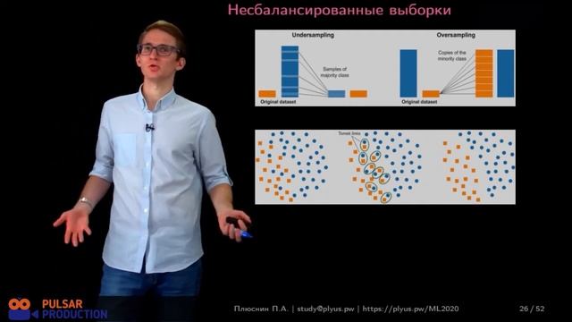 Машинное обучение II Линейные модели Методы кластеризаци и понижения размерности Практика sklearn смотреть онлайн