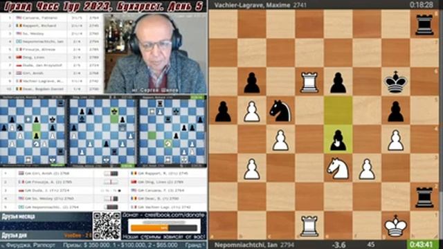 Непомнящий, Дин Лижэнь, Фируджа! Гранд Чесс Тур 2023. День 5 ? Сергей Шипов ♕ Шахматы смотреть онлайн