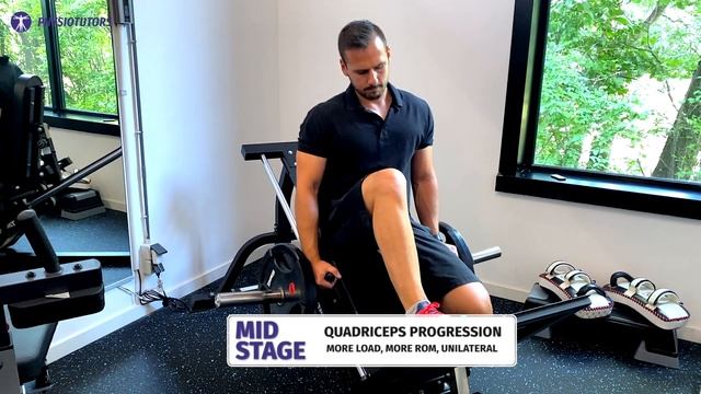 MCL Sprain Rehab Program | Early, Mid-, & Late Stage | Exercise Progressions смотреть онлайн