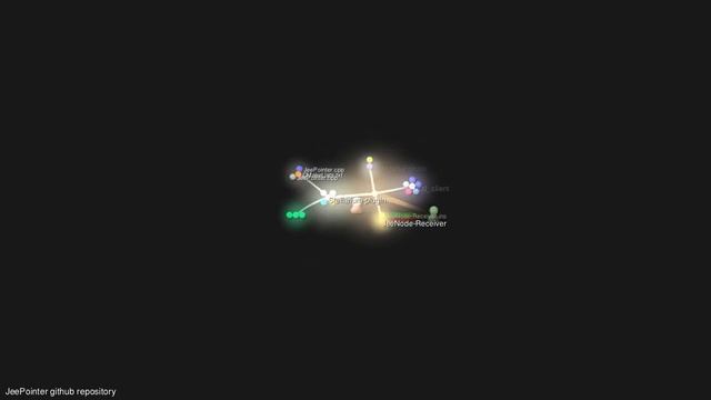 JeePointer github source repository commit visualisation using Gource смотреть онлайн