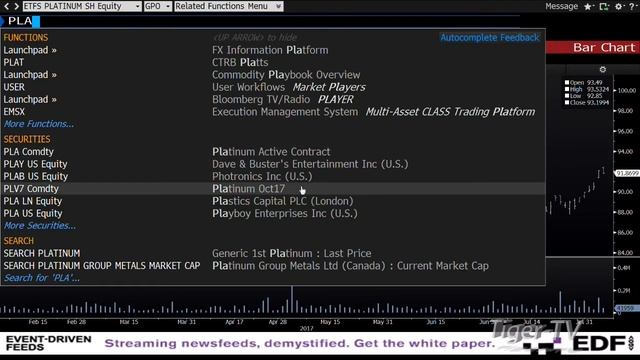 August 4th Bull-Bear Binary Option Hour on TFNN by Nadex - 2017 смотреть онлайн