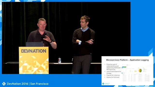 IPaaS 2.0: Fuse Integration Services (Robert Davies, Keith Babo) смотреть онлайн