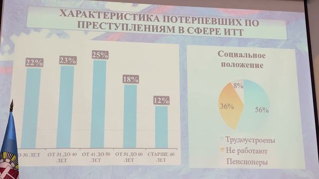 44 заседание Городской Думы МО г. Ноябрьск от 23 марта 2023 г. смотреть онлайн