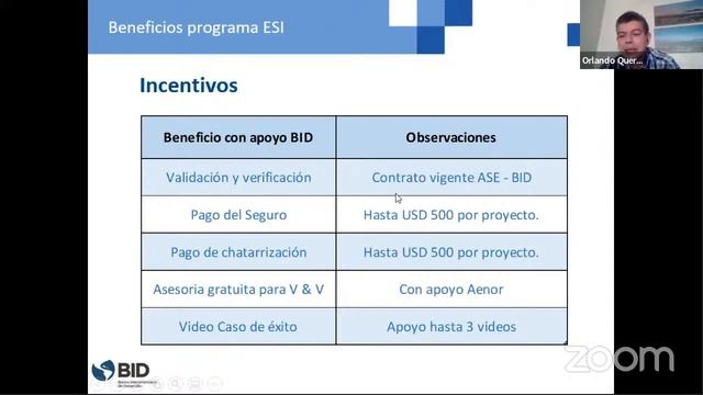 Webinar: Inversiones en energías renovables no convencionales y eficiencia energética смотреть онлайн