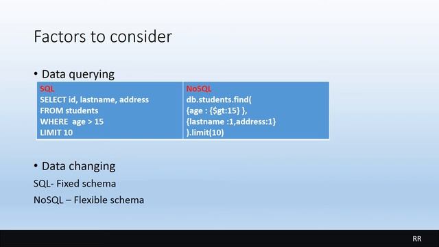 NoSQL or SQL – how do you select? смотреть онлайн