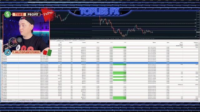 Трейдер показывает Свои сделки | Форекс Трейдинг ● Как Зарабатывать в Трейдинге смотреть онлайн