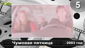 Топ-10 Американские фильмы про школу и подростков.  Фильмы про любовь