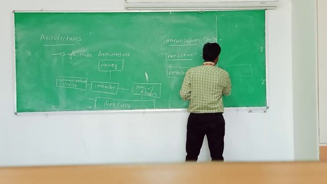 [WSN] LEC1.4 SINGLE NODE ARCHITECTURE IN WSNs for IV-II ECE by Mr.K. RAMESH BABU. смотреть онлайн