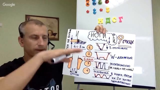 Суперкомпенсация по Голтису смотреть онлайн