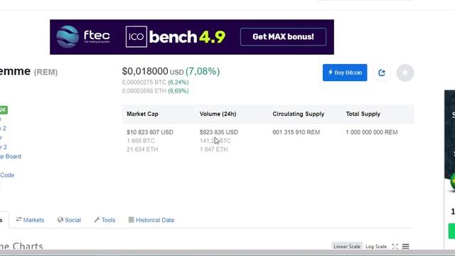 Обзор проекта Remme токен проекта смотреть онлайн
