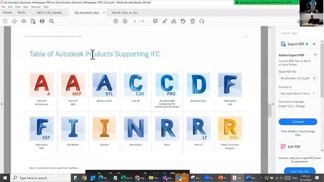 Digitalk with Bimulus Ep2: IFC and Open BIm смотреть онлайн